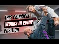 Push pull the most powerful principle in jiu jitsu