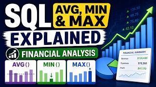 SQL AVG, MIN & MAX Explained | Financial Analysis