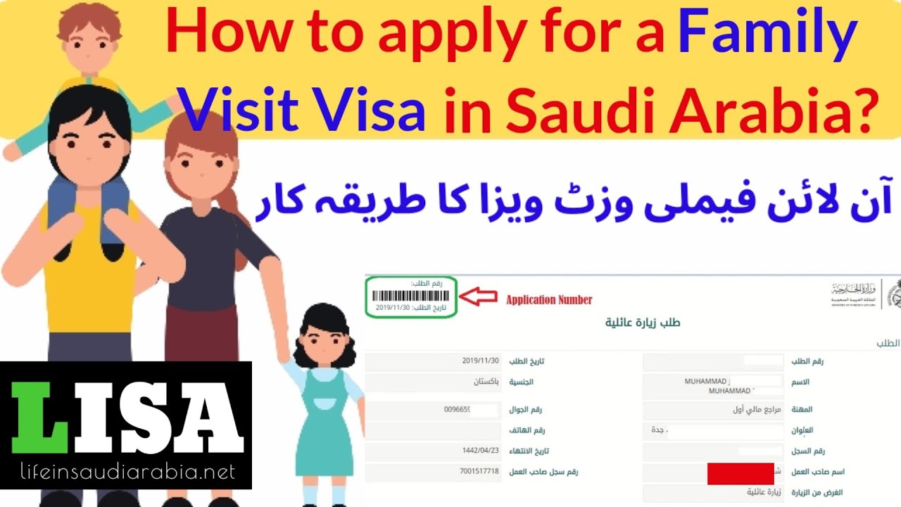 saudi family visit visa cost
