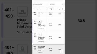 Times higher education World University Rankings 2027 #universityrankings #timeshigher