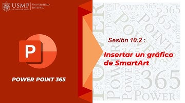Power Point 365 : Sesión 10.2 - Insertar un gráfico de SmartArt