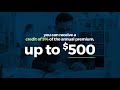 NYSIF PPE Premium Credit Program