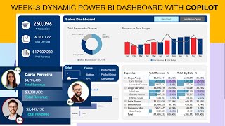 Week-3 Dynamic Power BI dashboard with Copilot | How to create Power BI Dashboard