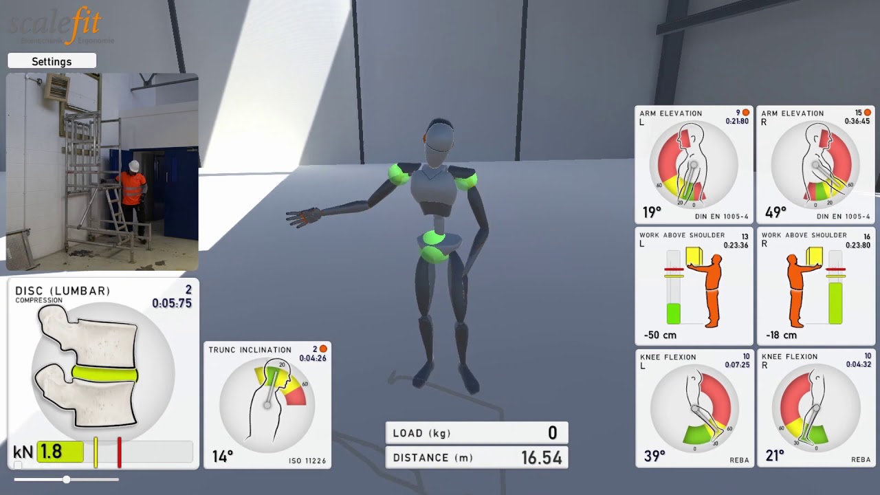 Power Towers | Ergonomic Posture Analysis for Low Level Access - Pecolift - Transport.