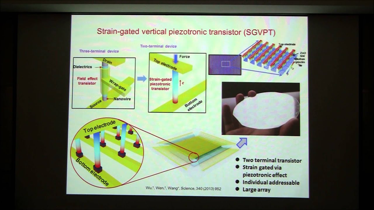 tutorial video on piezotronics by prof zhong lin wang youtube piezotronic