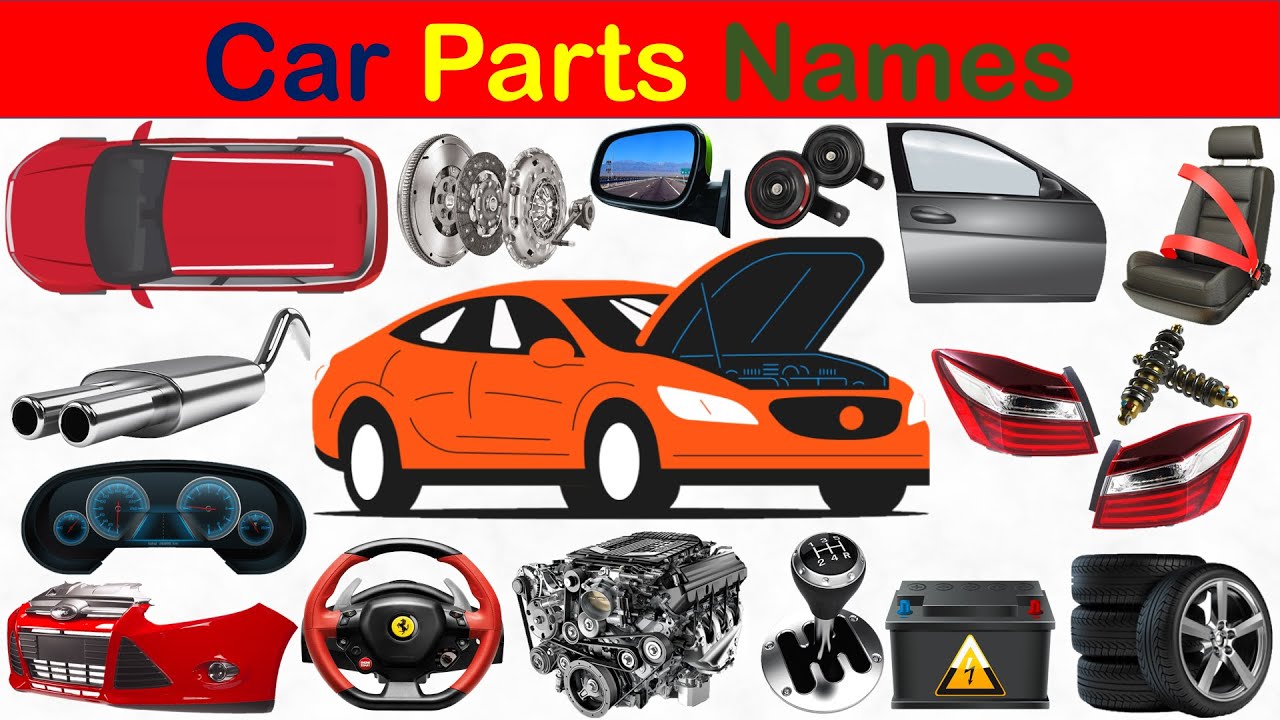Car Parts Names Name of basic car parts Names of car parts 