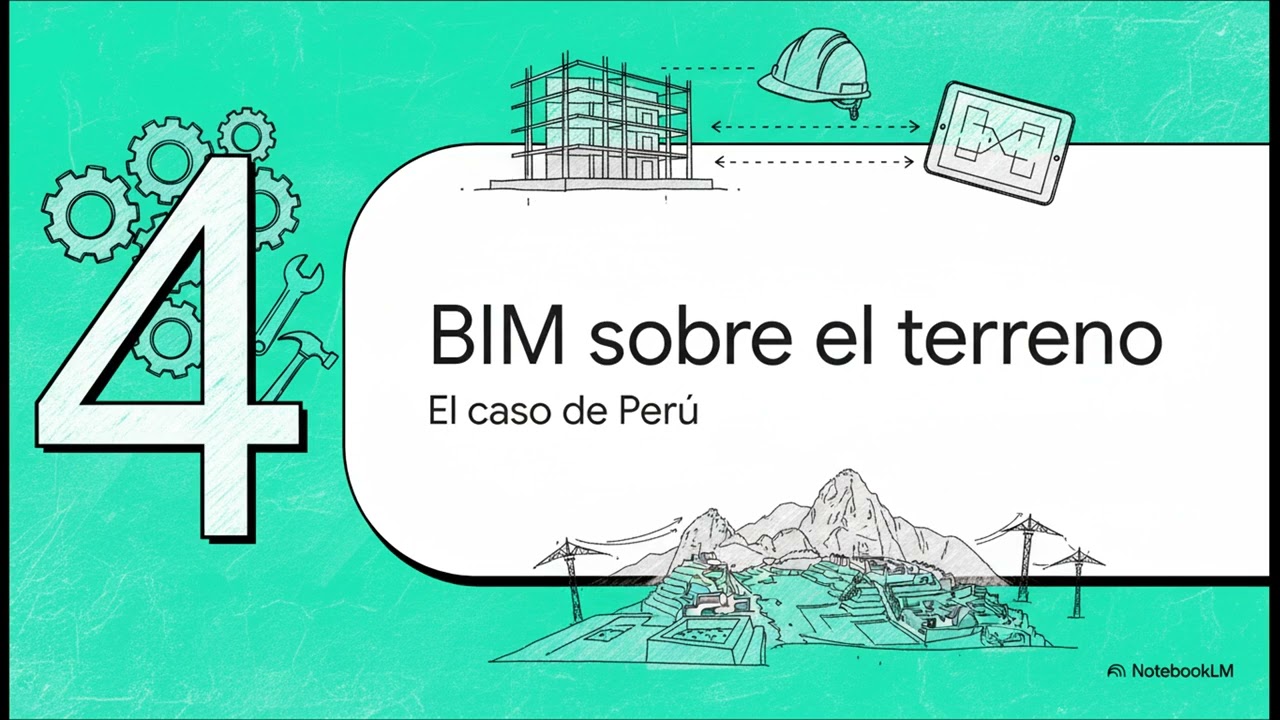 Lean Construction y BIM: La COMBINACIÓN PERFECTA en Ingeniería Civil
