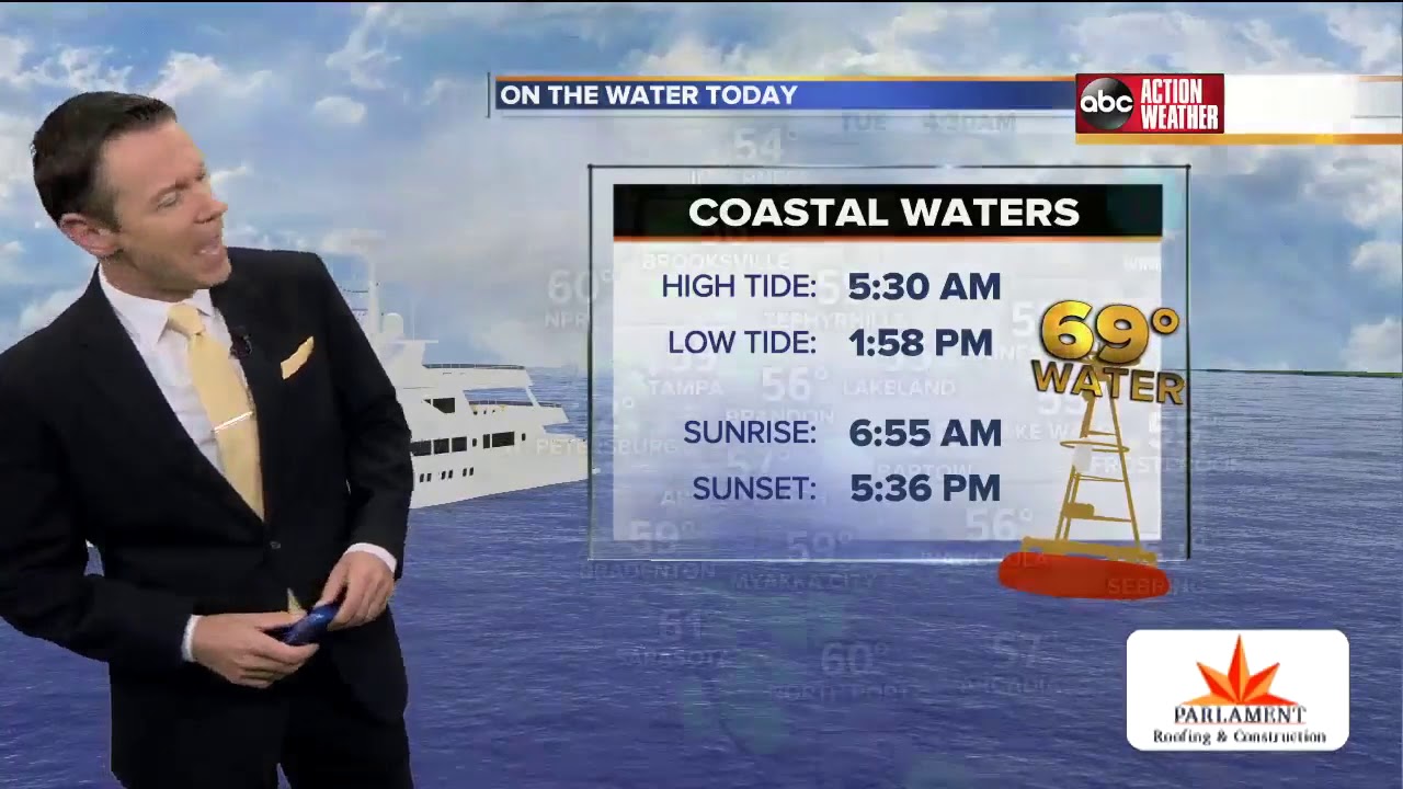 Florida's Most Accurate Forecast with Greg Dee on Tuesday, November 19, 2019