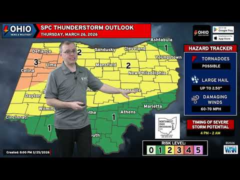 Severe Weather Expected for Ohio Thursday - ONW Weather Forecast 3/25/2026