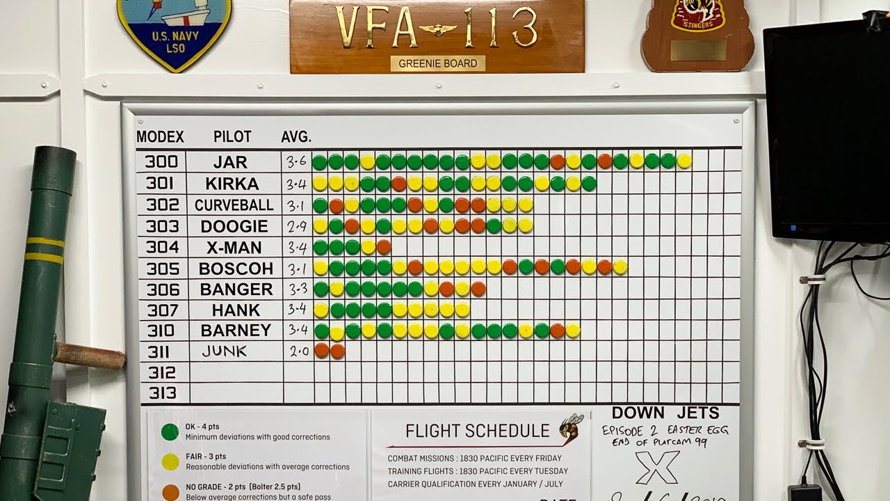 Tonight we’re gonna party like it’s PLAT CAM 99