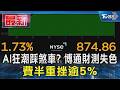 AI狂潮踩煞車? 博通財測失色 費半重挫逾5%｜TVBS新聞 @TVBSNEWS01
