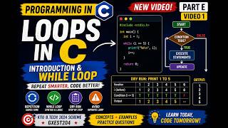 Programming in C | Loops in C | while Loop Explained for Beginners | GXEST204| KTU BTECH CSE 2024
