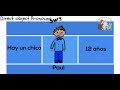 Comprensión del Video: La Historia de Paul