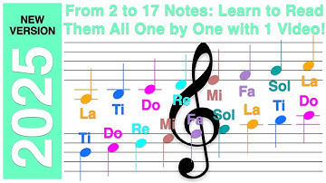 Learn How to Read Notes One by One in Treble Clef - Do Re... Ti, Andante (Walking Pace)
