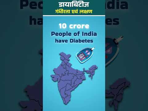 "What is Diabetes? Understanding the Basics in 2 Minutes"