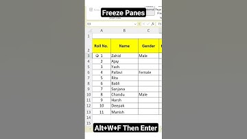 How to Freeze Headings? #shorts #freezepanes #HeadingsFreeze