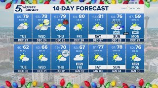 Christmas heat wave, cold front expected next week | KENS 5 Weather Impact Forecast