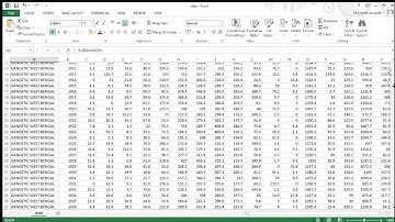 Flood Prediction Model Showcase by Team Shockwave | Techno India Hackathon 2020