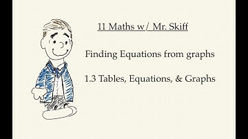 Finding equations of graphs (1.3 Tables, Equations, and Graphs)