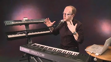 Yamaha MOX6/MOX8- Effects and Vocoder