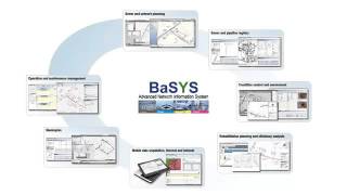BARTHAUER Software - simply explained (jednostavno objašnjen)
