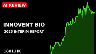 INNOVENT BIO 2025 interim report