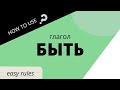 The verb TO BE in Russian: How to Use it in Present, Past and Future Tenses
