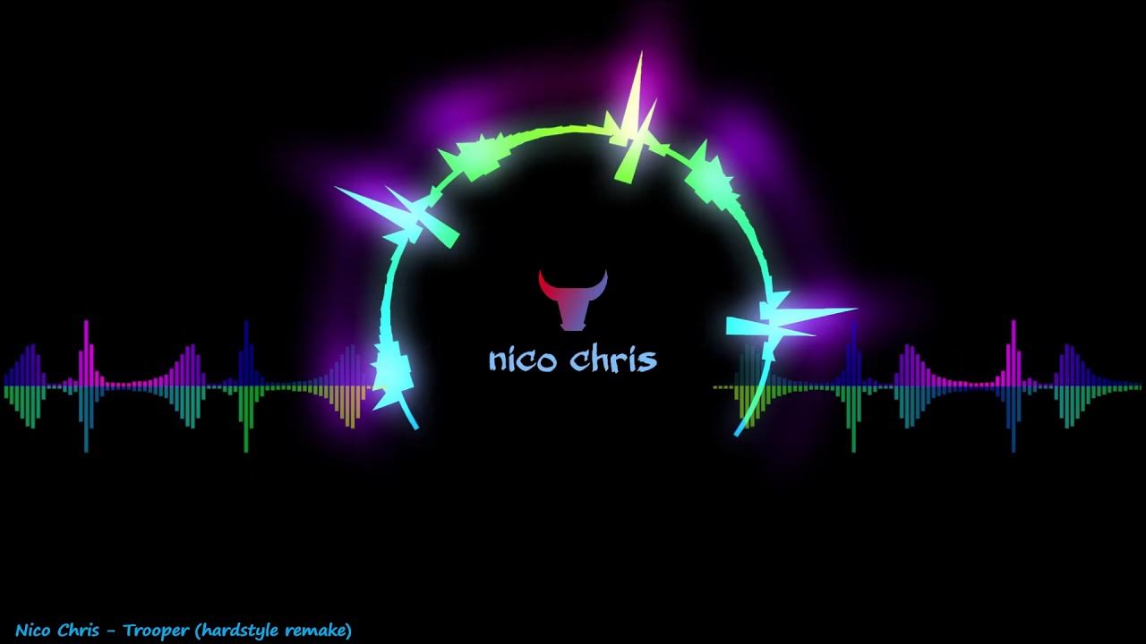 Если в сердце живет hardstyle. DJ Nico. Hardstyle Power картинки. Nicco & Chris Deelay - remember (Overtune Remix).