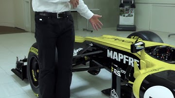 Composite Design for Stress and Safety