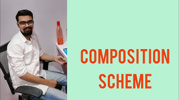 GST Composition Levy - For CA, B.Com and M.Com Students