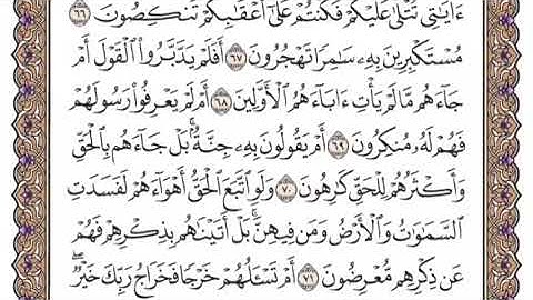 سورة المؤمنون الشيخ ياسر الدوسري صفحة ٣٤٦