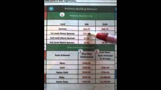 Plexus compensation plan