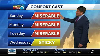 Iowa weather: Dangerously hot Sunday-Tuesday with triple-digita heat index values thumbnail