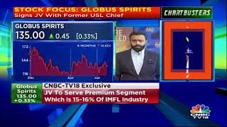 Globus Spirits Inks JV for Premium Drinks with Former United Spirits Chief | CNBC TV18