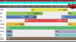 Cbs Sports Bracket Predictions