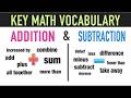 Learn Year 7 Maths: 7.2 Addition & Subtraction Explained