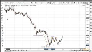 Live Analysis with Navin Prithyani