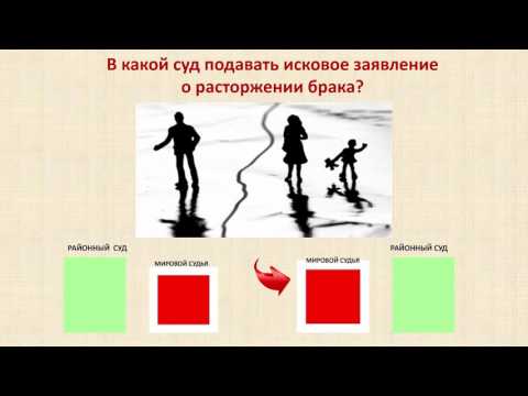 Как без помощи юриста подать в суд заявление о расторжении брака?