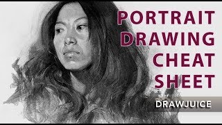 Discover the simple 4-step method that makes your portraits solid and believable