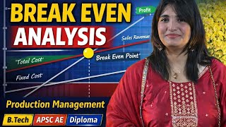 Break Even Analysis in Production Management | BEP Explained | APSC AE Mechanical | B.Tech &amp; Diploma