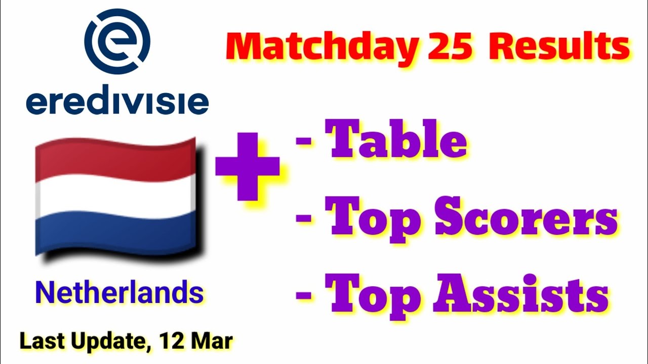 eredivisie / Netherland Eredivisie table results, top scorers, top