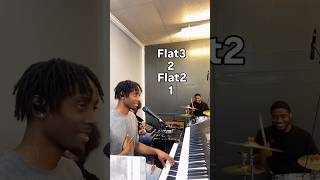 Trying out a new collaboration of hits‼️