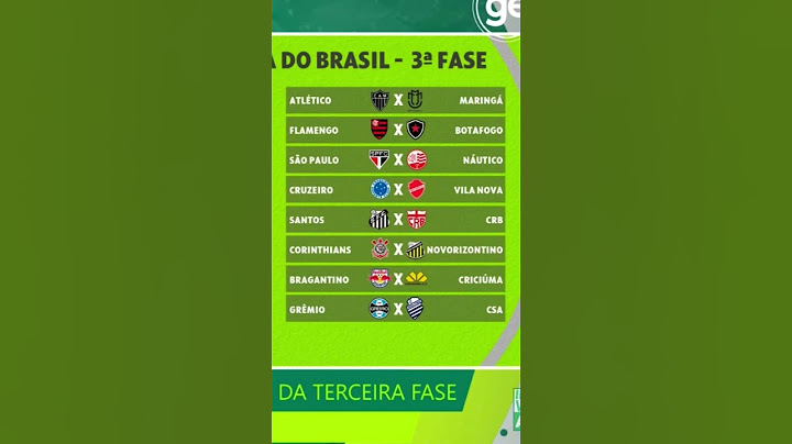 SORTEIO COPA DO BRASIL 2025 CONFRONTOS DEFINIDOS  DA TERCEIRA FASE