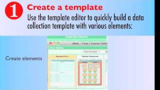 eWalk- Classroom observation tool