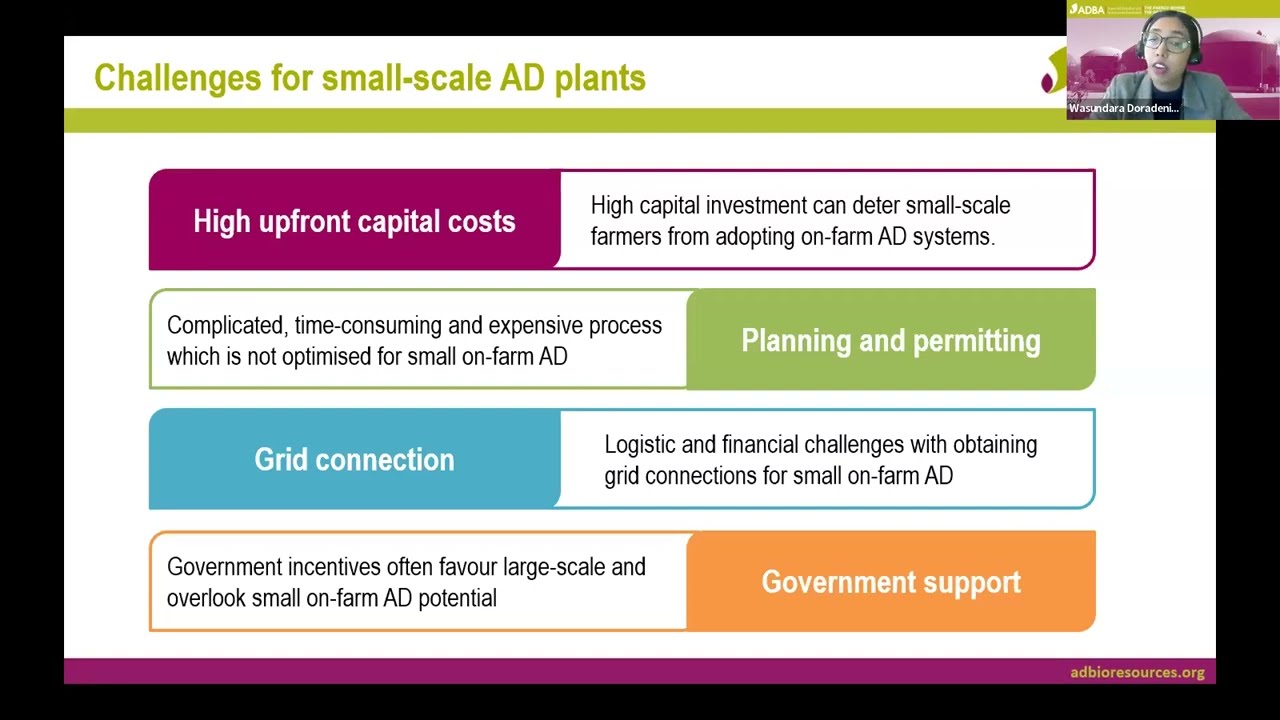 AD and Net Zero: The Vital Role of Small On-Farm AD sector in a Renewable Energy Future
