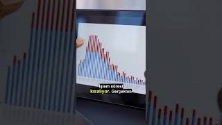 Gemma 4 için MTP ile LLaMA.cpp %40 hızlanıyor mu?