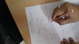 Number system Binary to decimal 105