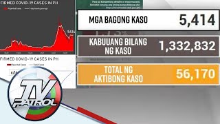 DOH: Kaso ng COVID-19 sa Pilipinas umabot na sa 1,332,832 | TV Patrol