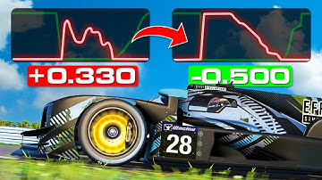 Vijf veelvoorkomende remfouten die je rondetijd verpesten