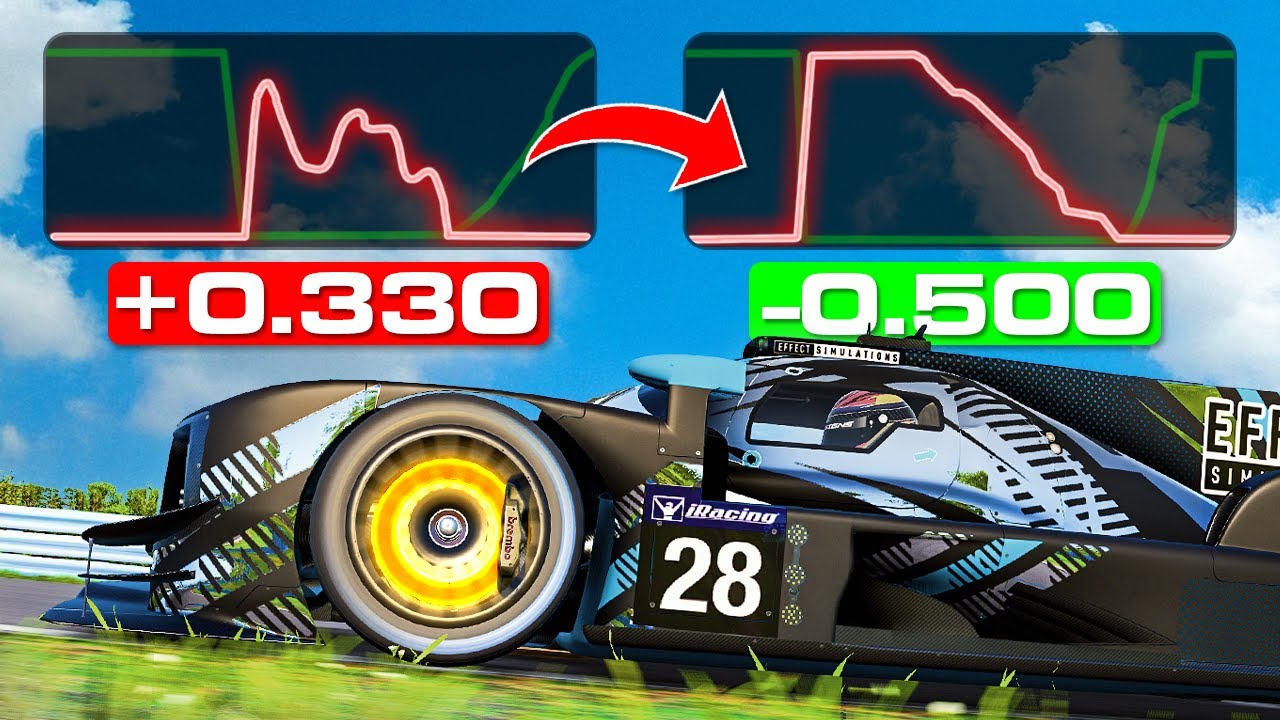 Five Common BRAKING Mistakes Which RUIN Lap Time